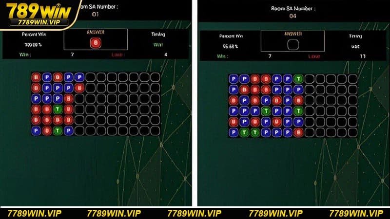 Top 3 phần mềm hack baccarat phổ biến nhất hiện nay